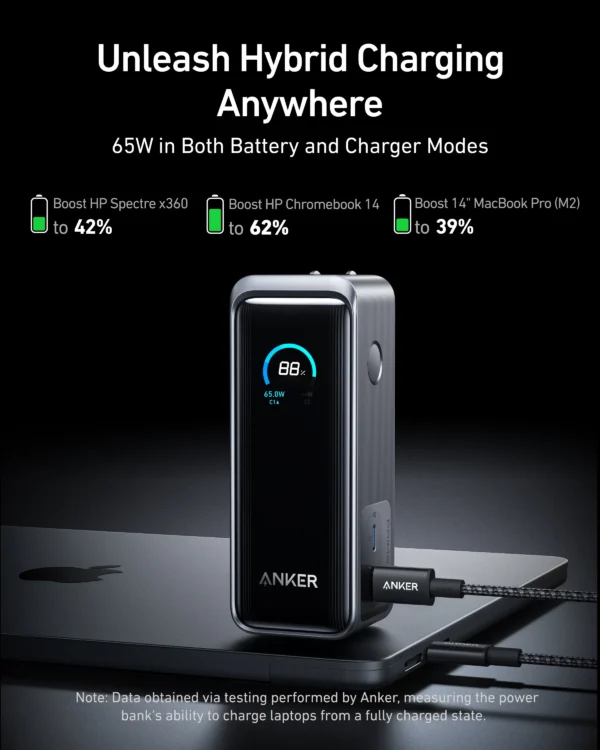 Anker Prime Power Bank (9.6K, 65W, Fusion) - Black - Image 7